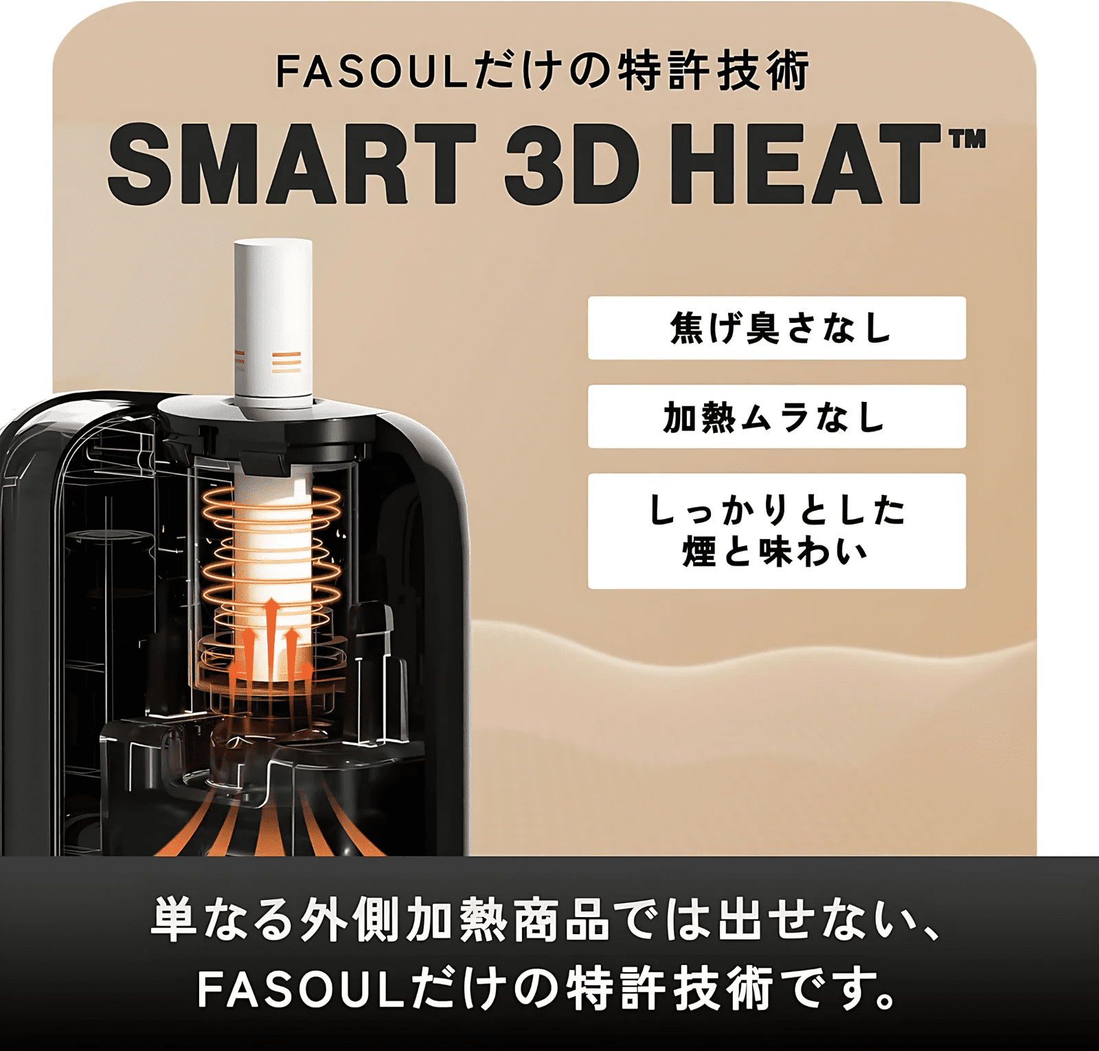 Fasoul Q1 加熱煙機