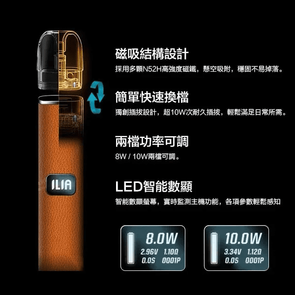 ILIA皮革主機