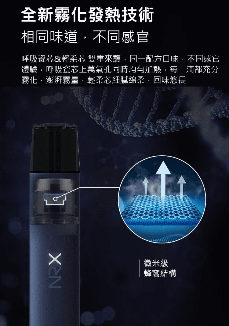 NRX3主機 尼威三代