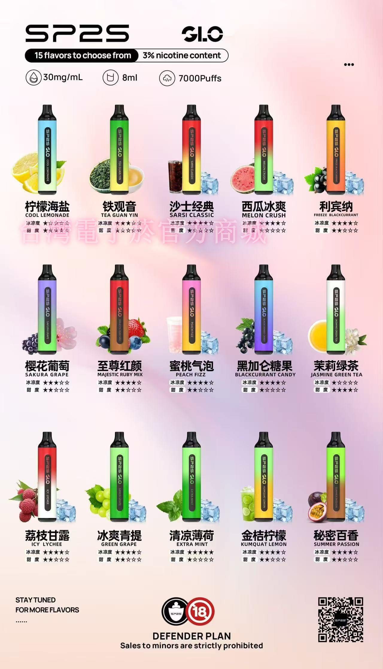 SP2S GLO 7000 Puffs一次性電子煙 一次性電子煙保養