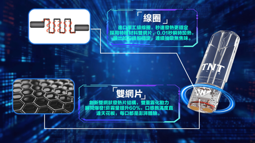 TNT主機 皮革材質