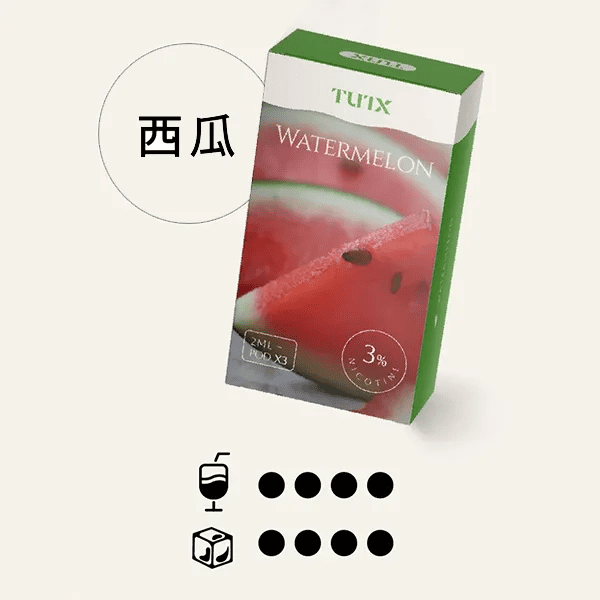 TUTX煙彈