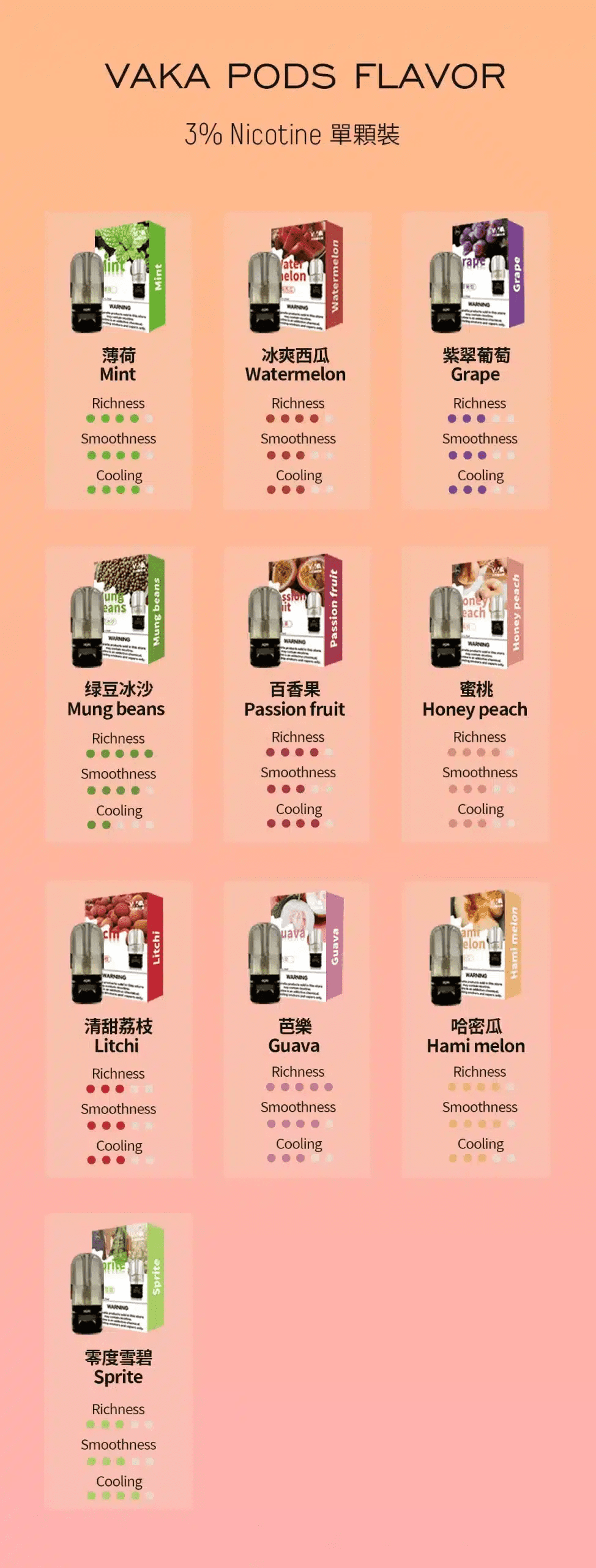 VAKA六代 煙彈