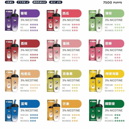 VAKA奶茶杯 7500 PUFFS