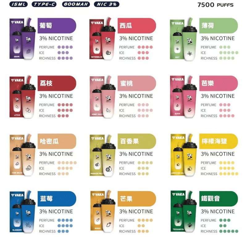 VAKA奶茶杯 7500 PUFFS
