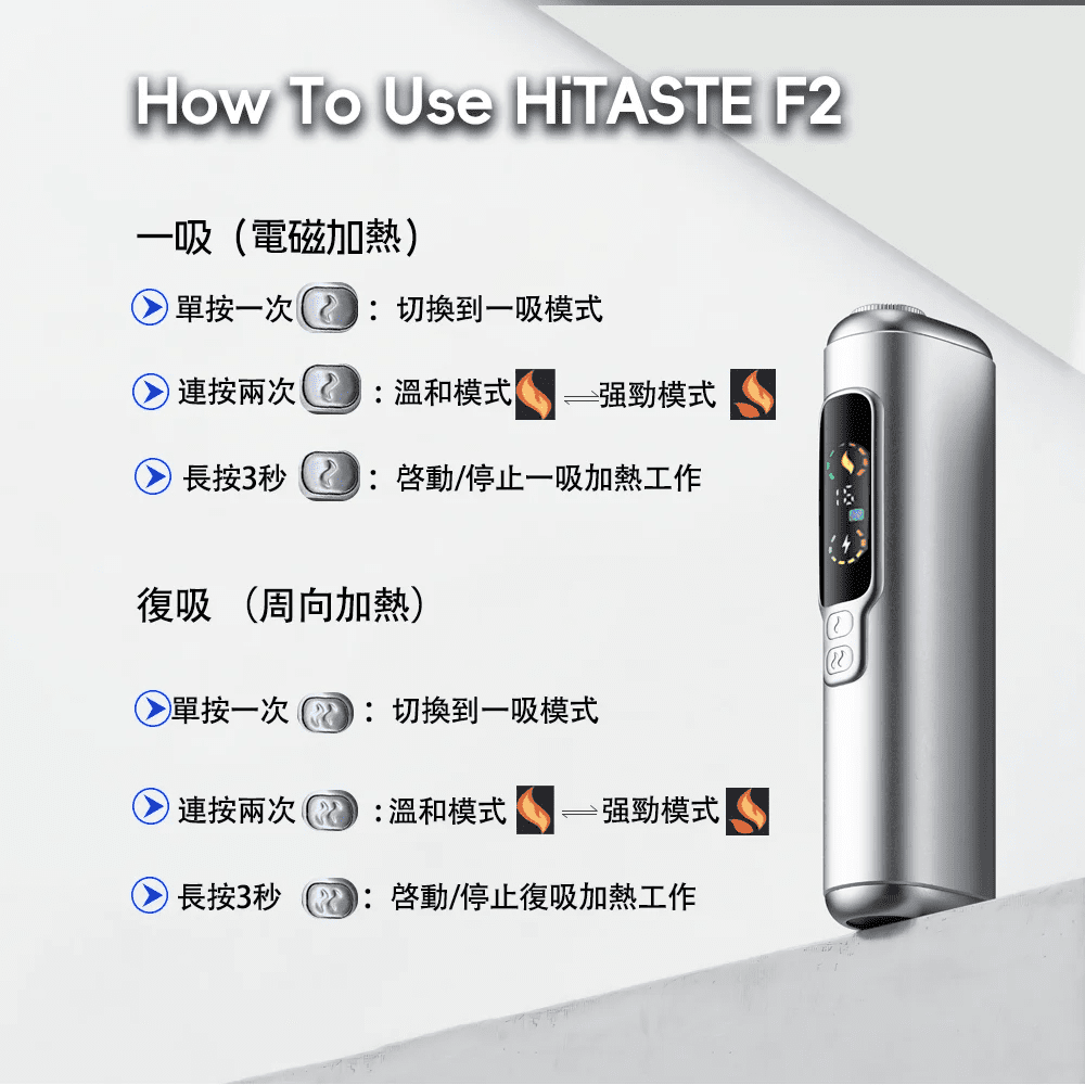 HITASTE F2 複吸加熱煙機