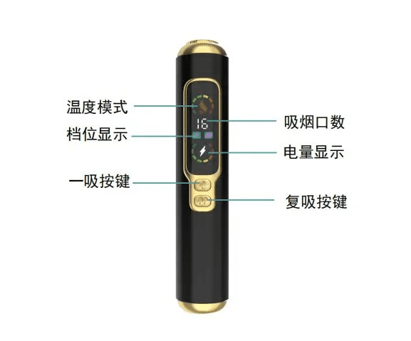 HITASTE F2 複吸加熱煙機