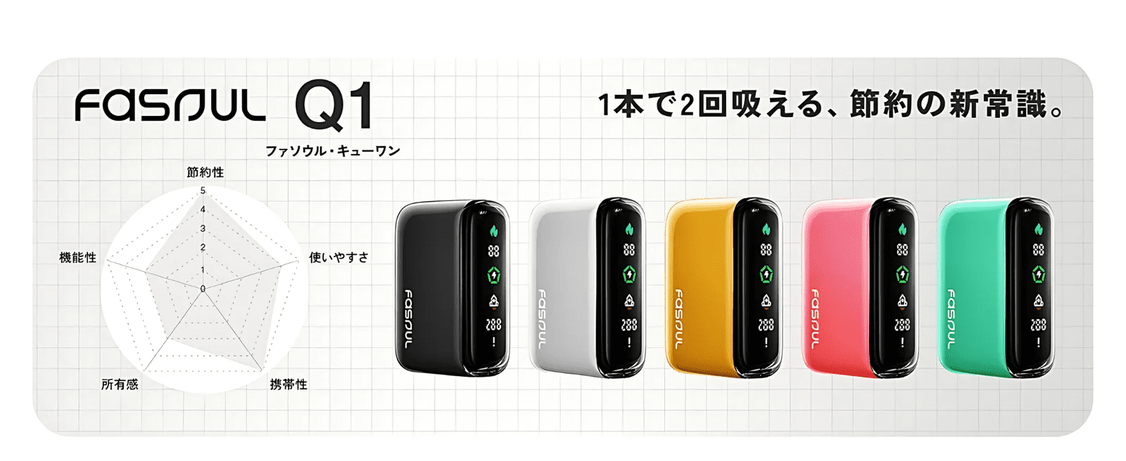 加熱煙機Fasoul Q1 長圖