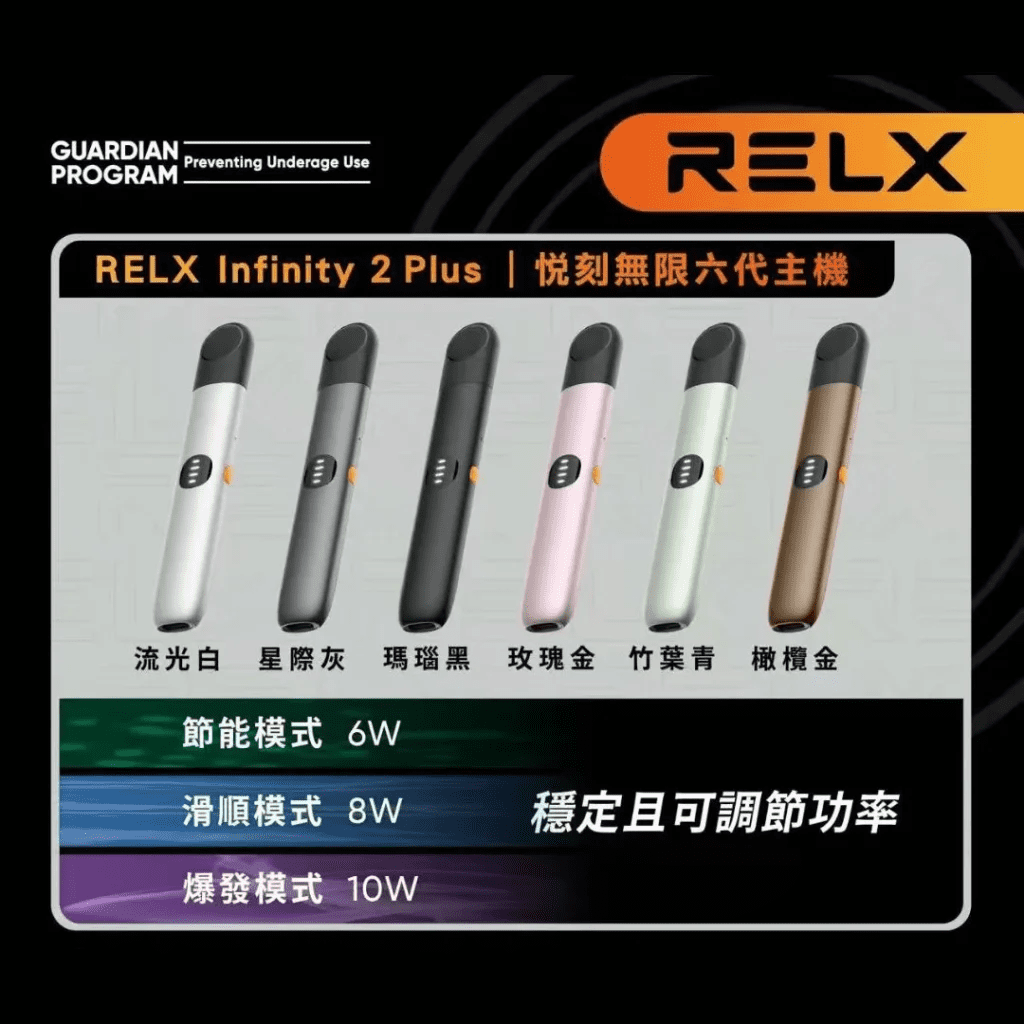 Relx Infinity 2 Plus 悅刻六代電子煙主機
