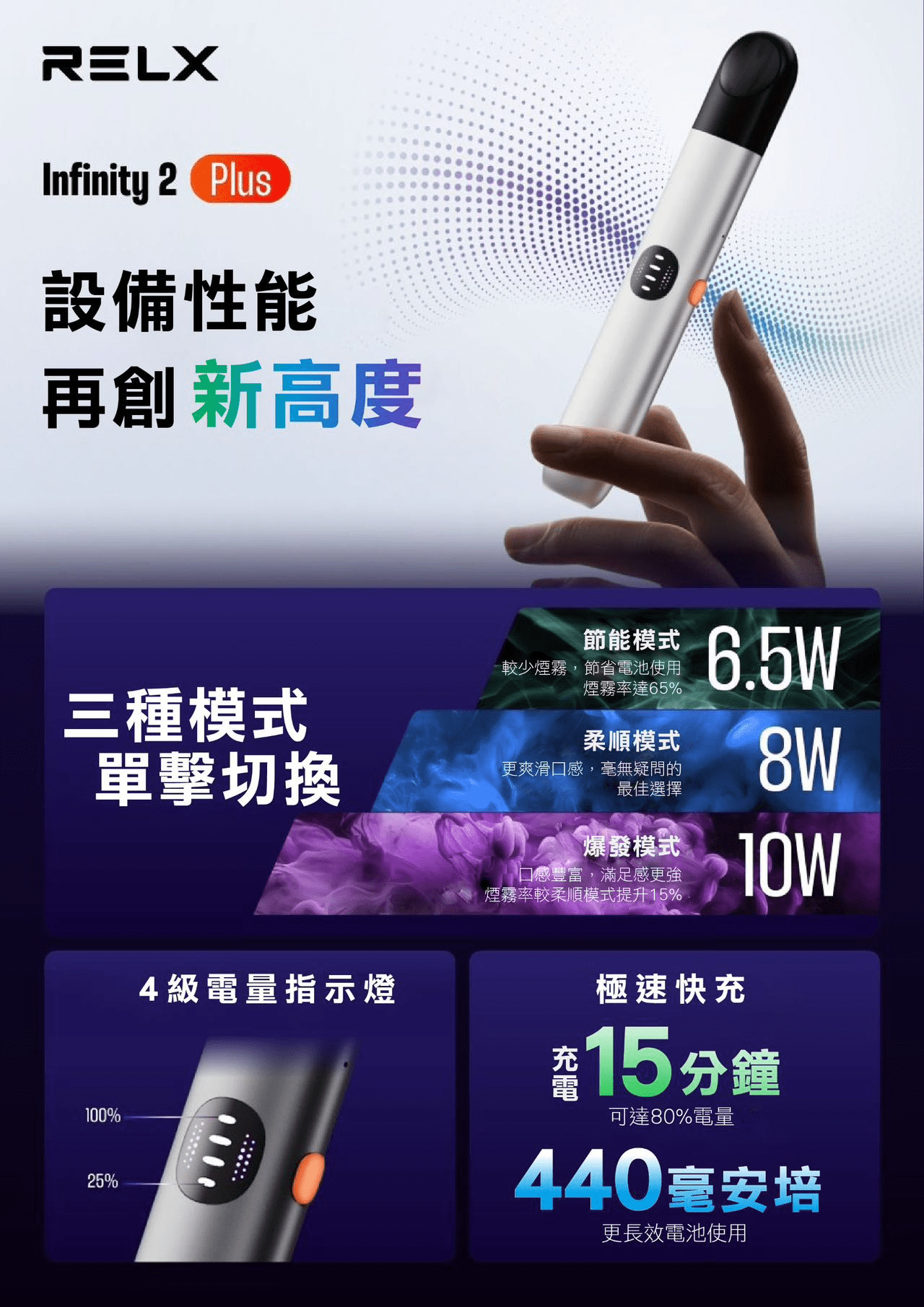 Relx Infinity 2 Plus 悅刻六代電子煙主機