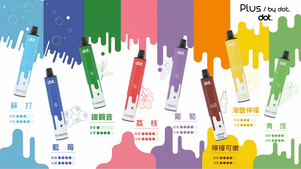 佩特里 DOTPLUS 8000 Puffs ㄧ次性電子煙
