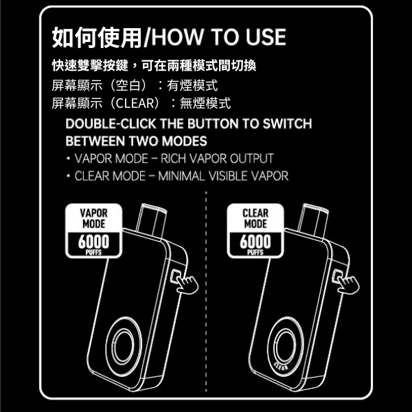 SP2S Apollo 12000口拋棄式電子煙