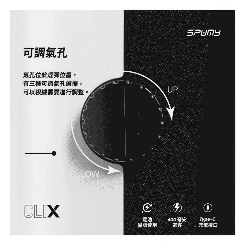 新冰熊Spumy Clix 7500 Puffs