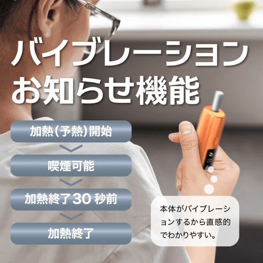 BESMO E1 二回機推薦